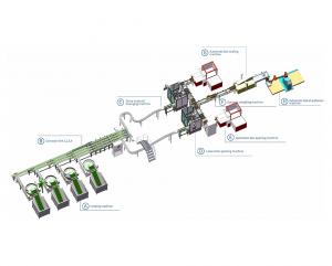 machine for packaging food